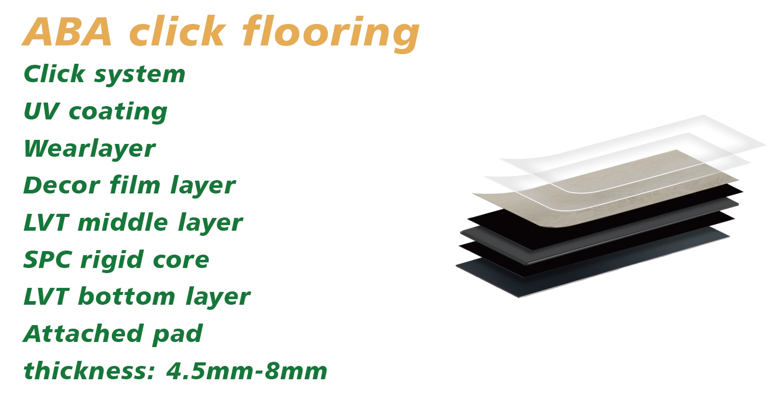 ABA click flooring .png